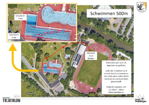 Schwimmen Volkstriathlon + Liga - 500m