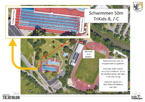 Schwimmen TriKids B+C - 50m