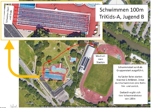 Schwimmpläne TriKids/Volkstria/Liga - PDF